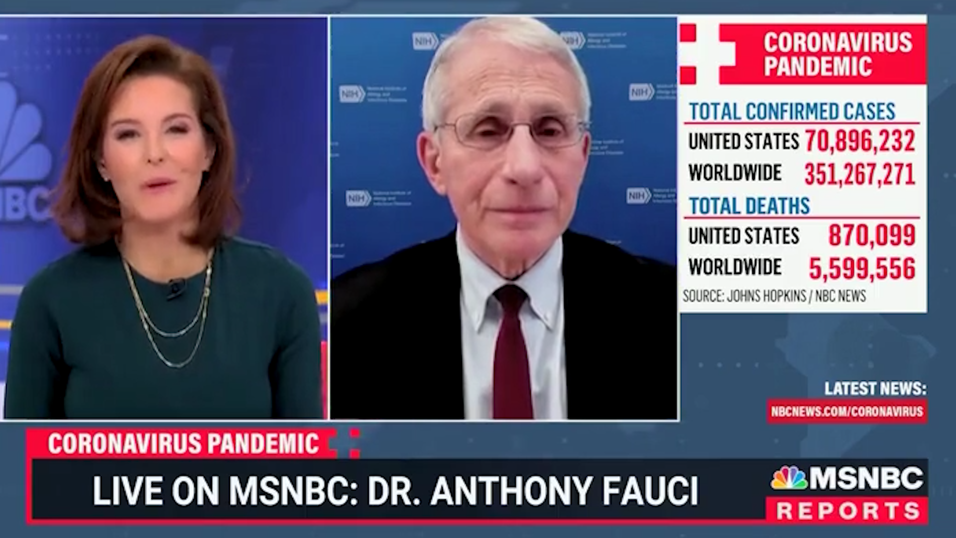 Must See: Fawning Over Fauci